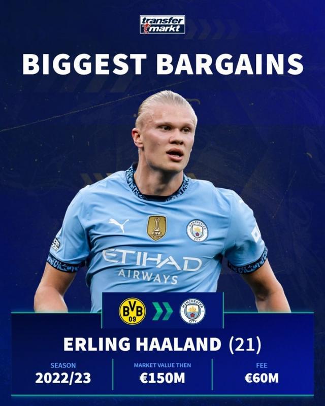 亚冠二E组积分榜：国安小组垫底出局，麦克阿瑟、河内晋级